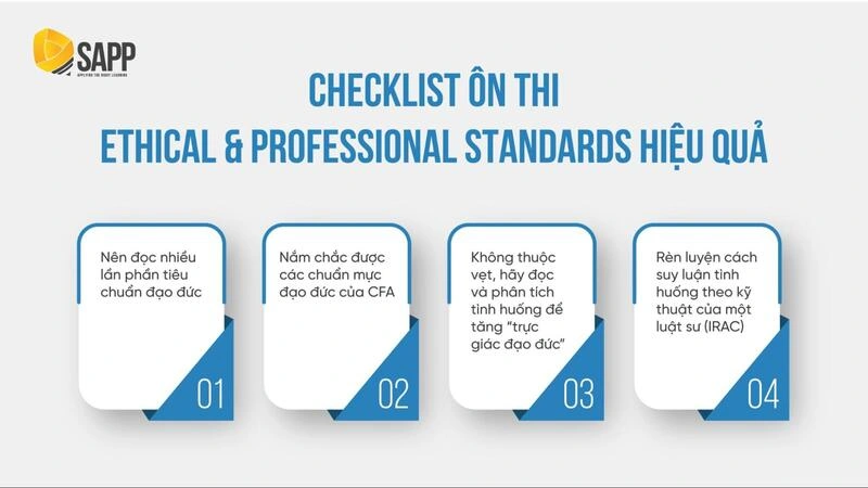 Ethical and Professional Standards CFA