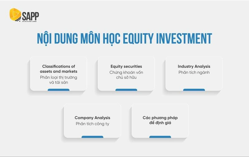 nội dung môn Equity Investment CFA