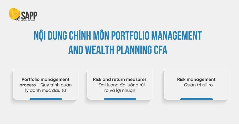 nội dung môn học Portfolio Management And Wealth Planning CFA