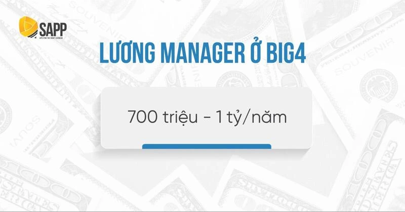 lương của manager tại big4